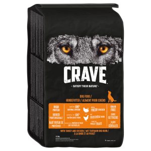 11,5kg Crave Adult Dog Turkey & Chicken  koiranruoka