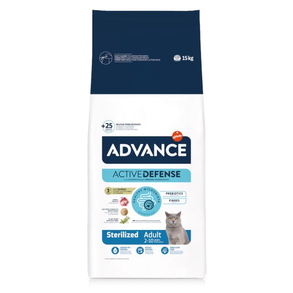 15kg Sterilized Turkey Advance Kissanruoka