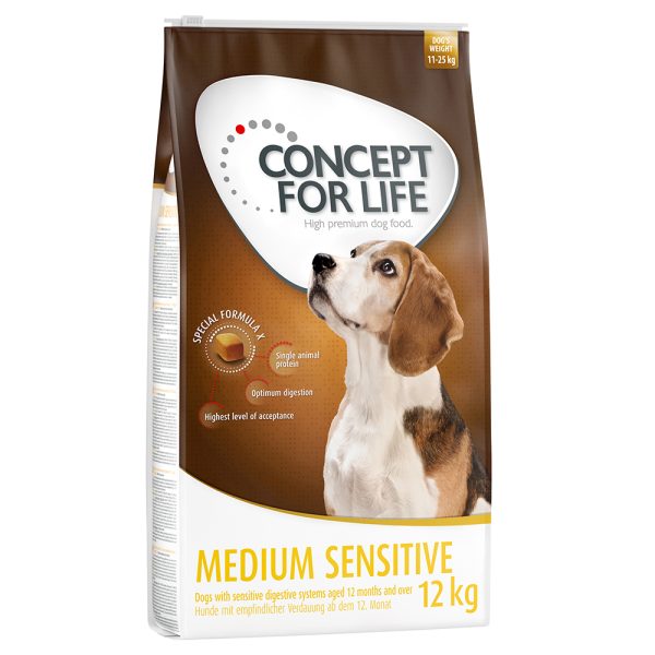 12kg Concept for Life Medium Sensitive  koiranruoka