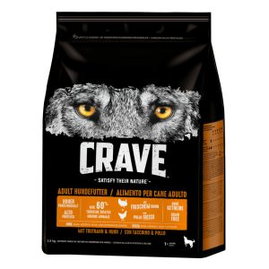 2,8kg Crave Adult Dog Turkey & Chicken  koiranruoka