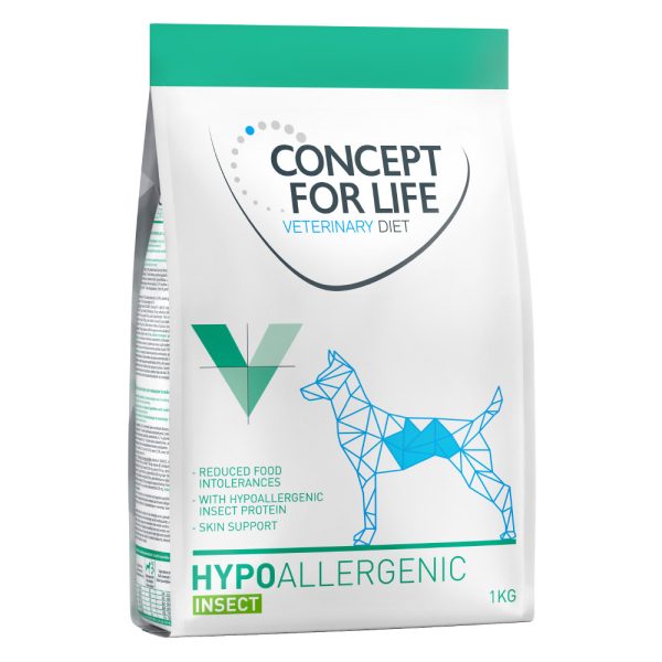 4kg Veterinary Diet Hypoallergenic Insect Concept for Life koiranruoka